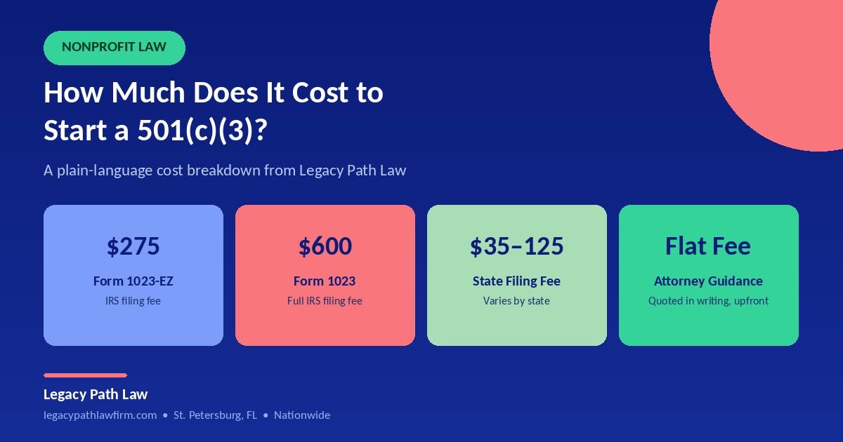 How much does it cost to start a 501(c)(3) nonprofit — fee breakdown