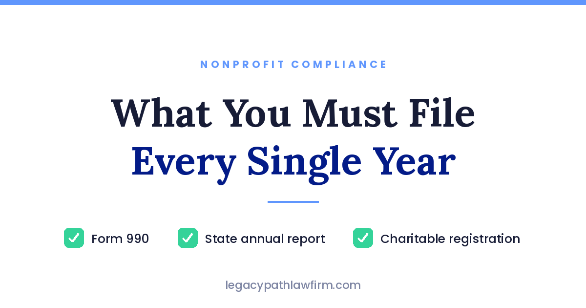 Nonprofit annual compliance checklist &mdash; Form 990, state reports, and charitable registration renewals